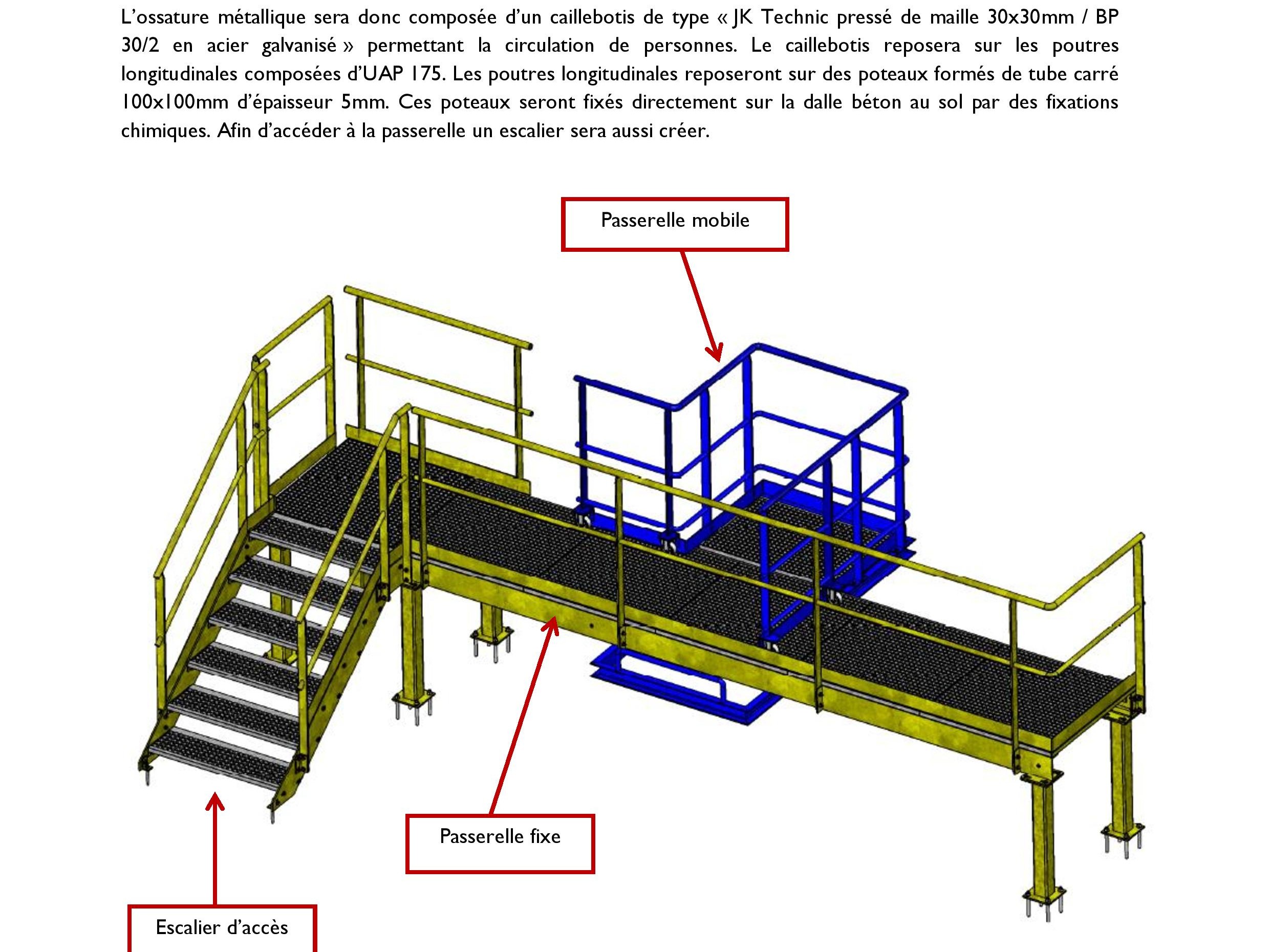 Sécurité machine