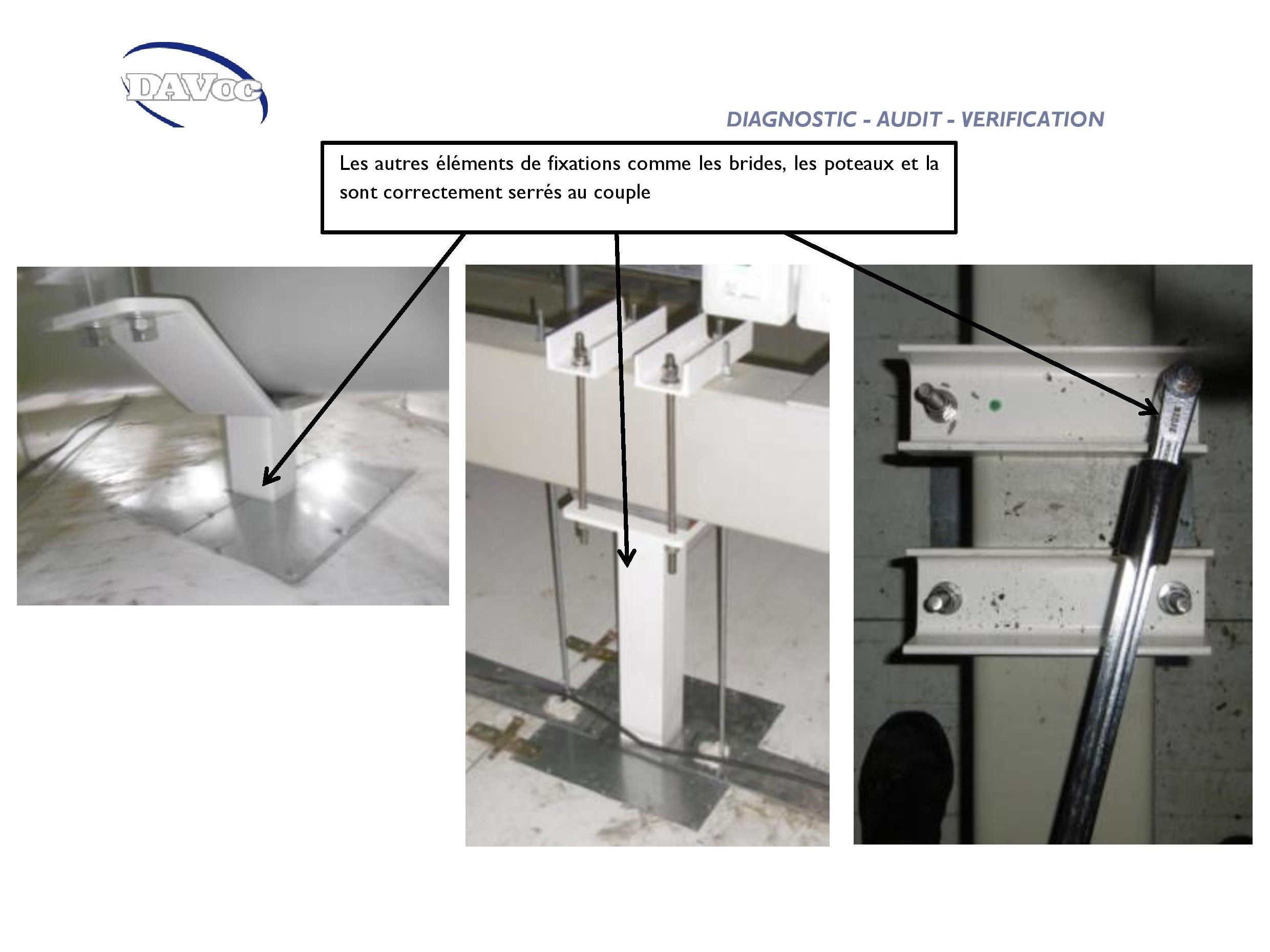 Vérification des couples de serrage des fixations et de la présence de freins.