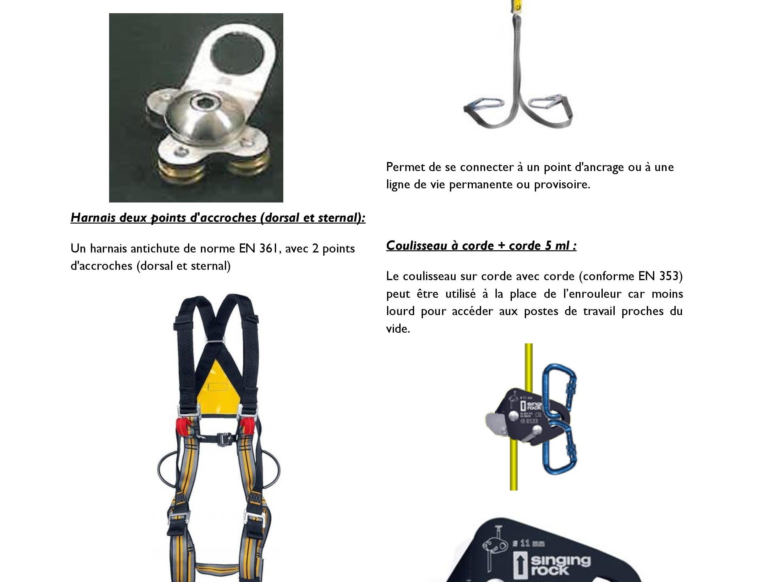Présentation des harnais et des liaisons antichutes à utiliser suivant les postes de travail.