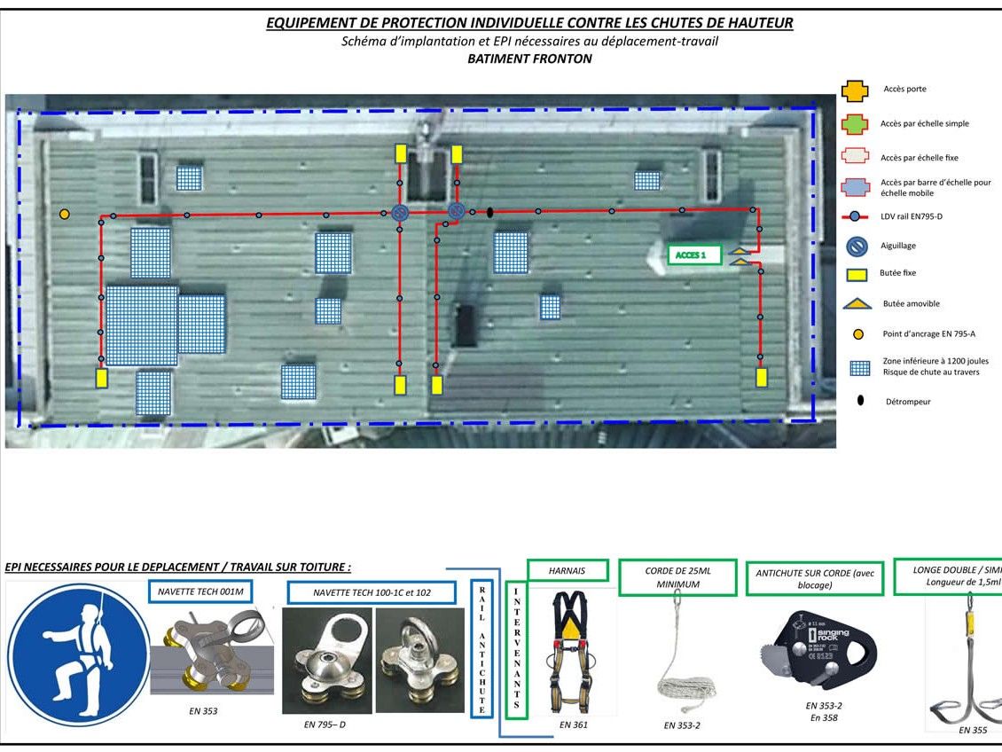 Affichage obligatoire, avec l`implantation des organnes de sécurité + EPI antichute à utiliser.