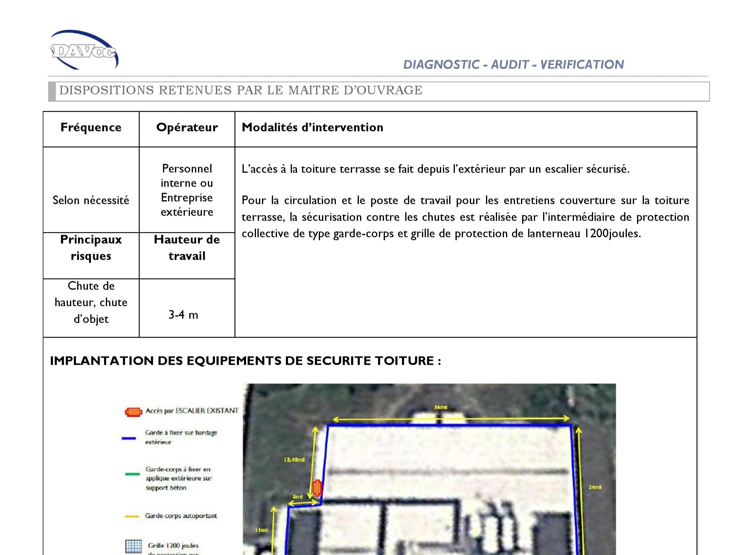 Modélisation des différentes zones d`interventions en toiture.