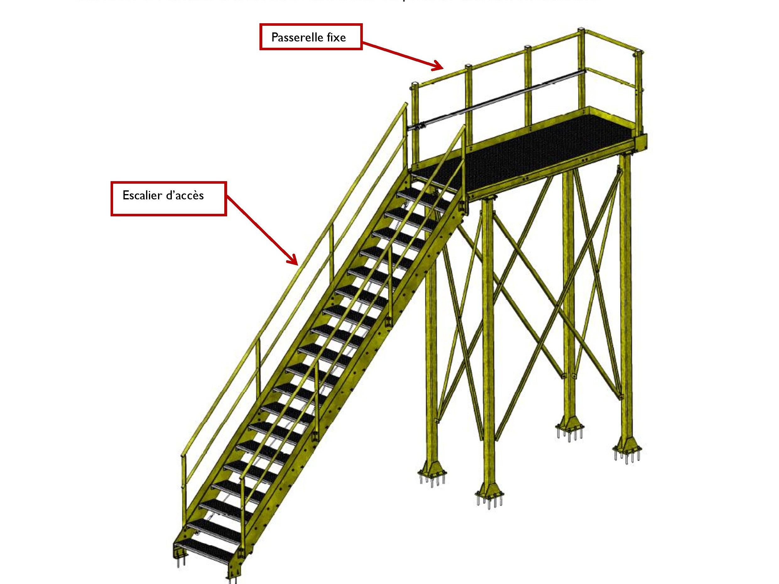 Préconisation / Modélisation d`une solution technique de type escalier métallique + passerelle métallique + ligne de vie rail antichute Technelec sur garde corps correctement dimesionné.