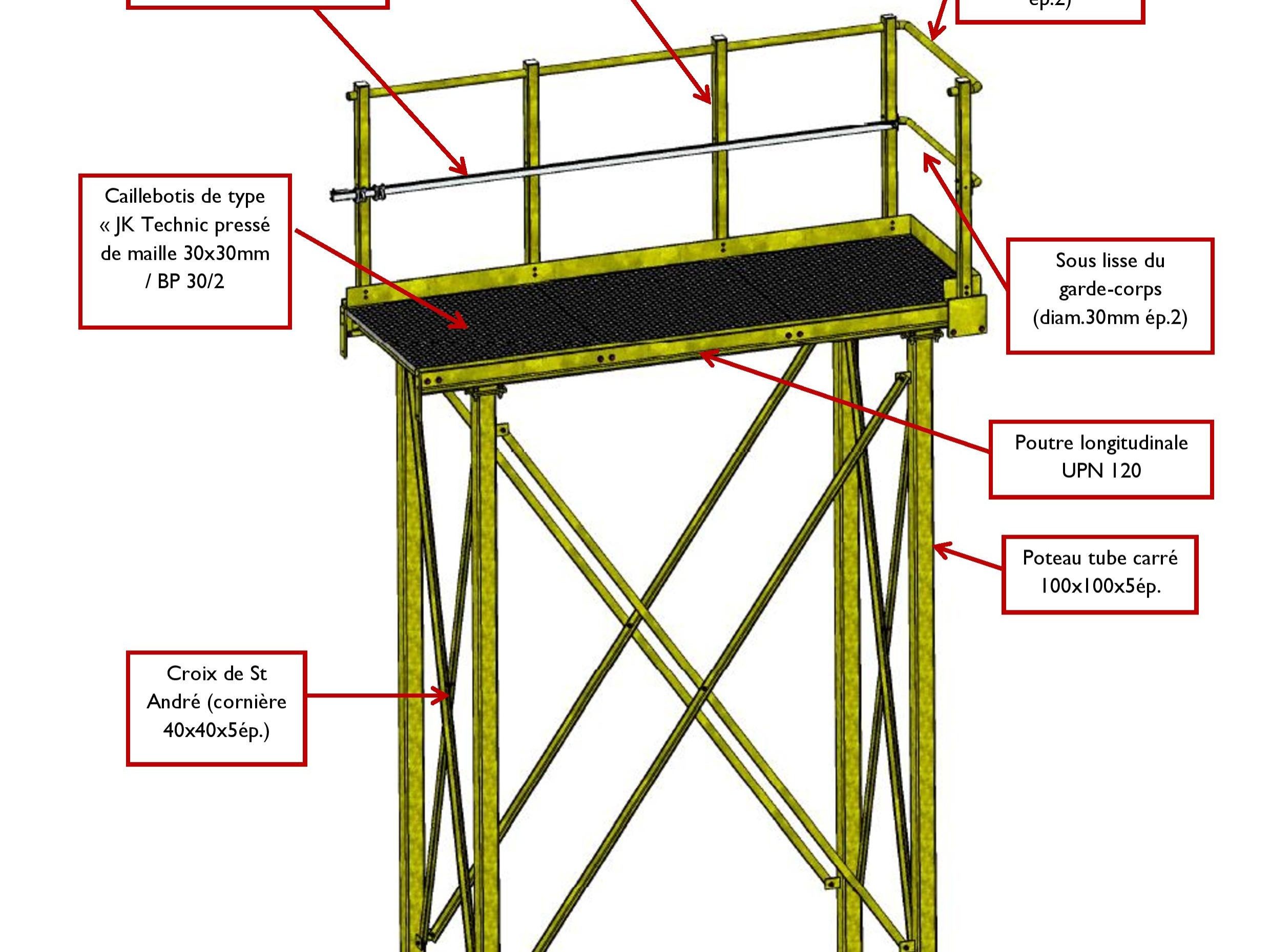Modélisation, lors de l`étude de projet, de la paserelle de travail assoicée à une ligne de vie de maintien au enrail.