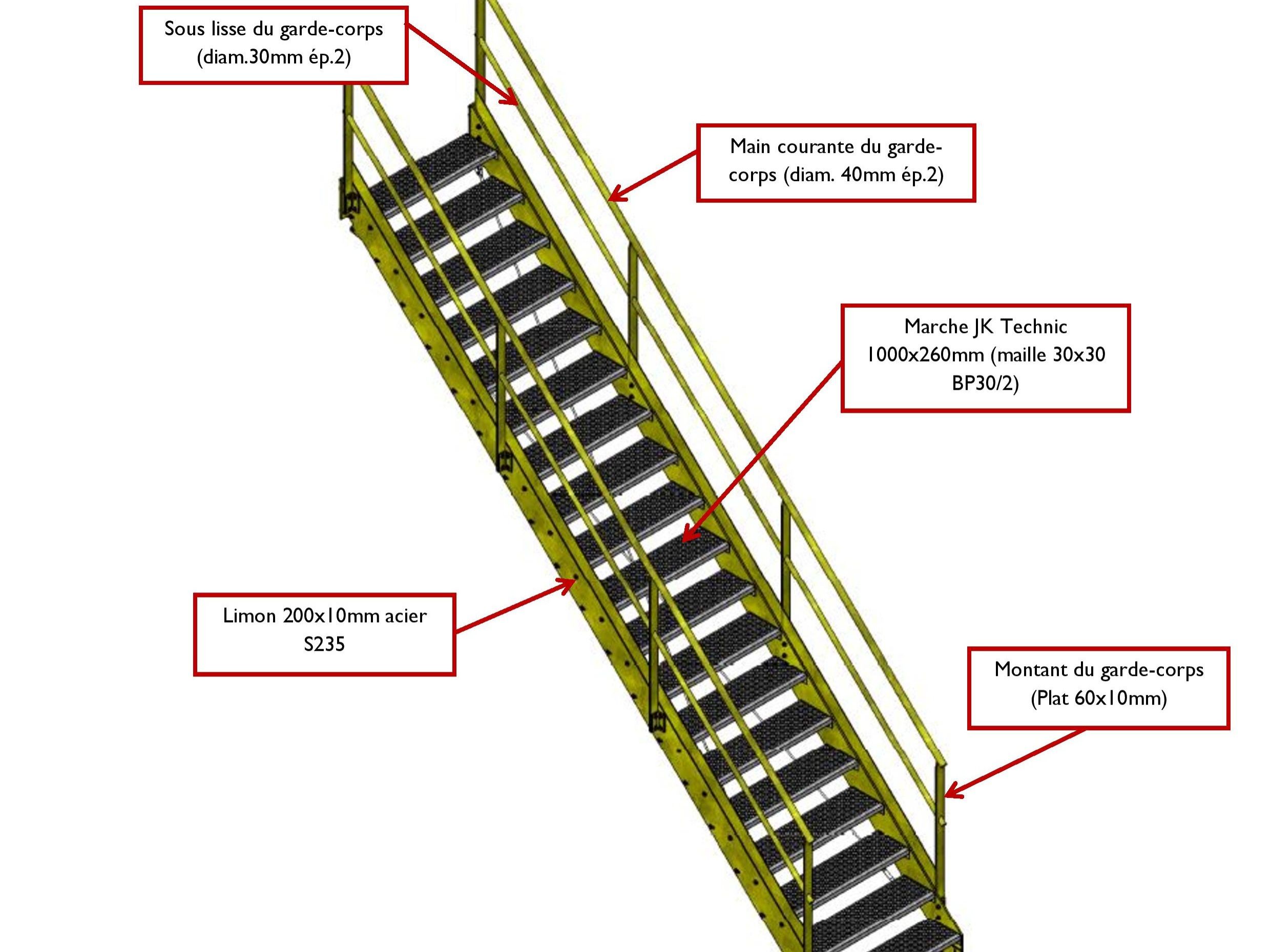 Conception de l`escalier.