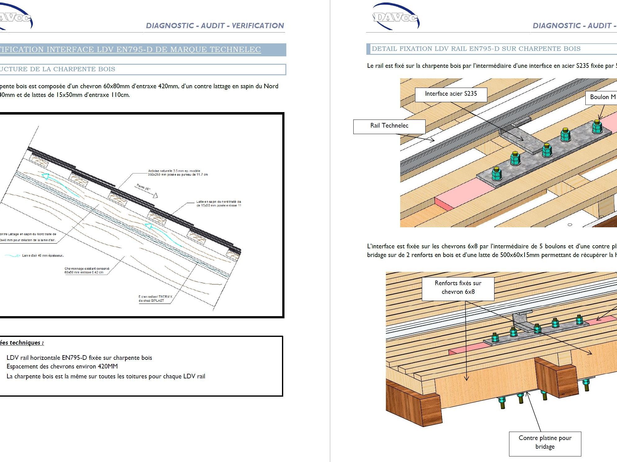 Modélisation de la solution technique de ligne de vie antichute rail sur la charpente bois.